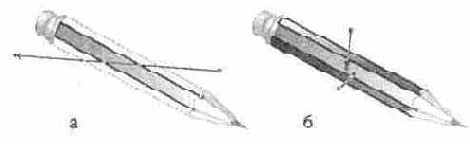 ������������� ���������