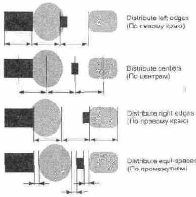 ������������� �������� (��� �������