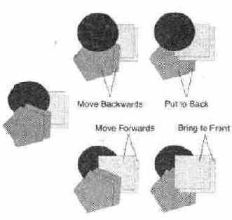 ��������� ��������� ���������� �������� � ������