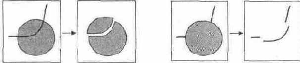 ���������� ��� ���������� � ������������ ��������