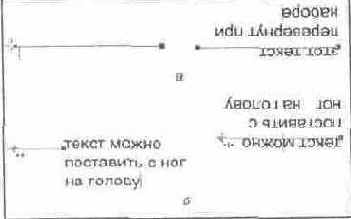 ������������ �����