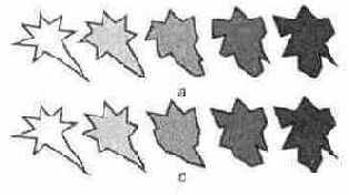 ����������� ��� ���������� (�)