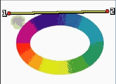 ������������ � ������� ����� Rotate&Scale