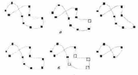 Добавление и удаление узлов