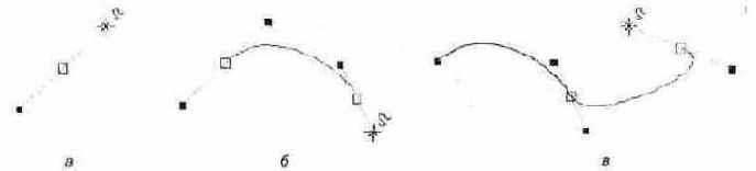 Кривые Безье. Построение кривой