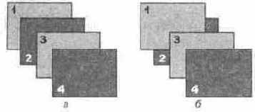 Группирование объектов
