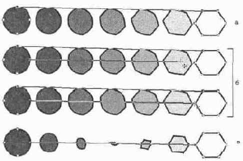 Установки перетекания