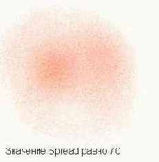 ������ Airbrush