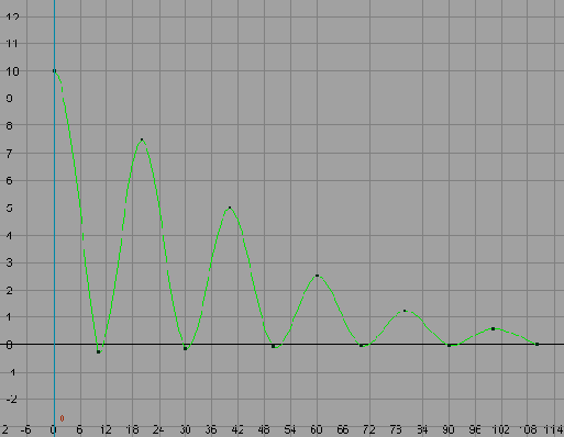 ������������ ������ ����������