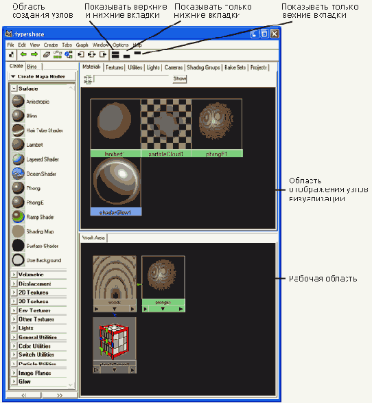 ������� ������ ����� ������������