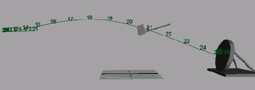 ����������������� ���������� �������� ������