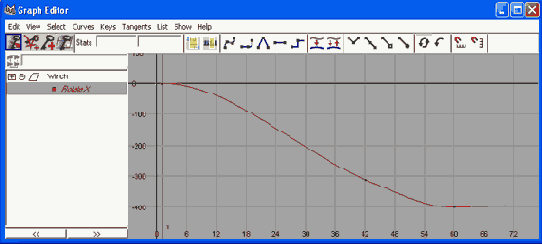 ���������������� ������������ ���������� �������� ������� � ������� � �����