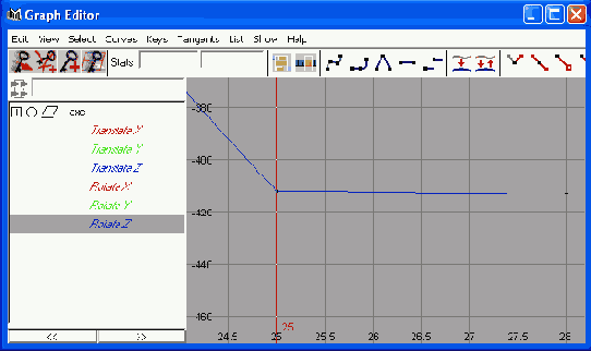 ��� ���������� �������� ������������ ������ �������� Rotate Z