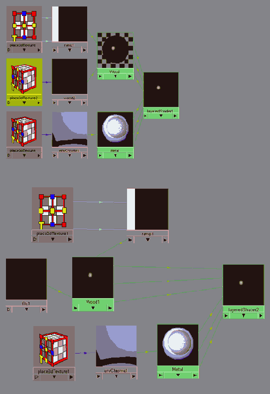 �������������� �������������� �������