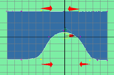 ���������� Proportional Modification