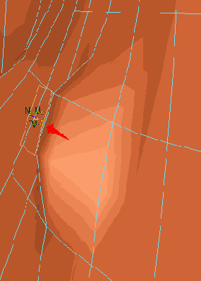 ����������� ������ �� �����������