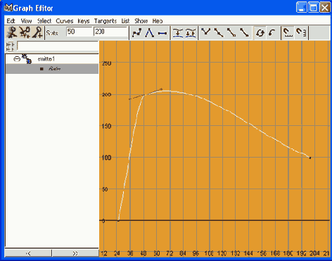 �������� ������������� ����������
