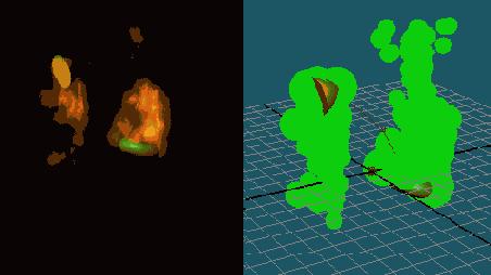 �� �������� ������� ��� �������� ����� ������� �������� �����