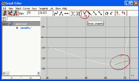 � ����� 70 ����� ������� ������