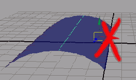 ����������, ����������� ��������