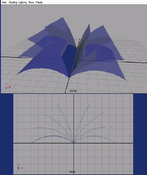 ����������, ����������� ��������