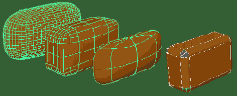 ����������� �������