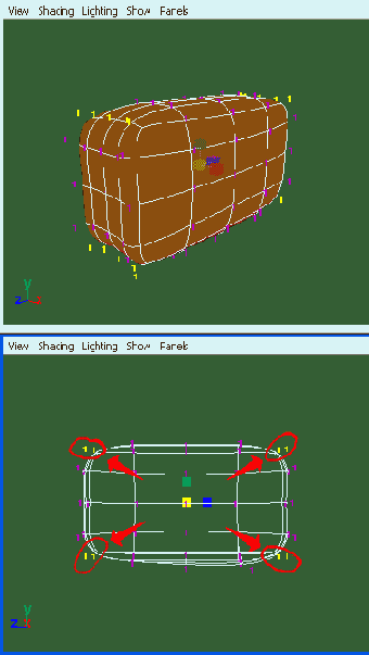 ������� �� SDS-������������
