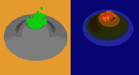 ���������� �������