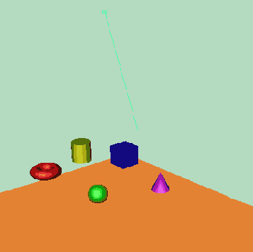 ��������� � �����������