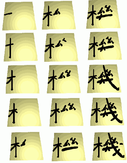 ��������� �������� ��