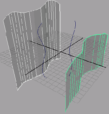 ��� ���������� ������� ��������