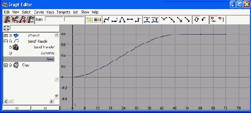 ������������ ���������� �������������