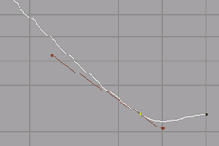 ����������� ������� �����������