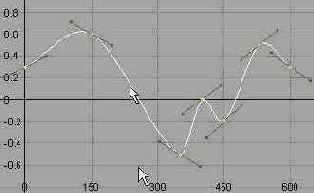 Редактирование ключей в окне Graph Editor