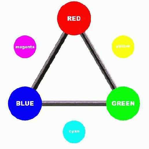 ���������� ������