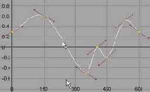 ���� Graph Editor