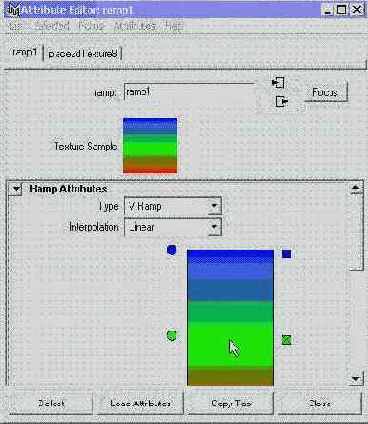 ���������� ������� � ������� ����������