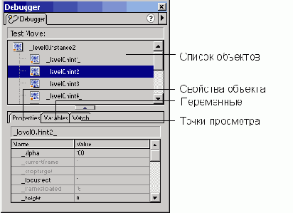 ������� � ActionScript
