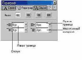 Панель Character Рисунок 9.3. Панель Paragraph