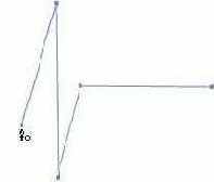 ������� �����, ��������� ������������