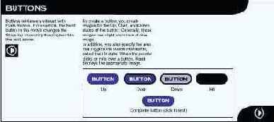 ��������� ���� �����, ������������ �������