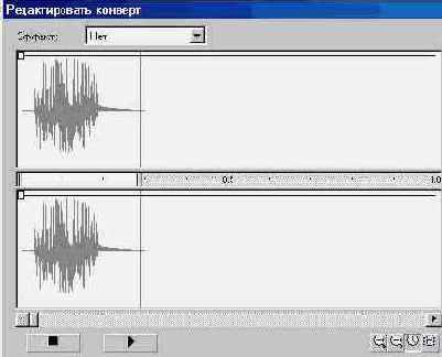 ���� Edit Envelope (������������� �������)