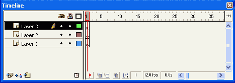 ������ ������������ ������� ��������������