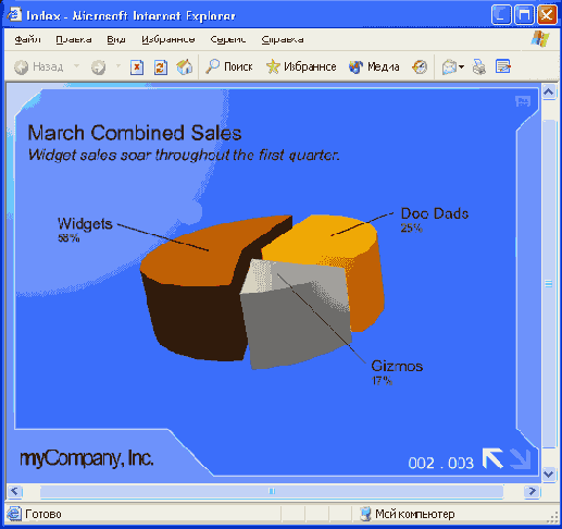 ������ ������� ���������� � ������� Flash����������