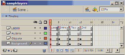 Данное устройство временной шкалы