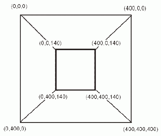 Подготовка ролика