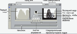 Подрезка с помощью инструмента Свойства клипа