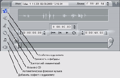 ���� ������