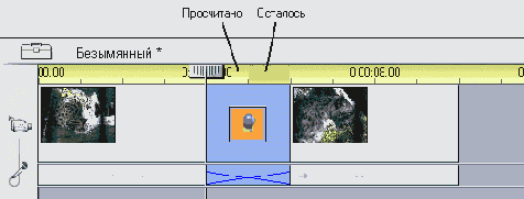 ������� �������