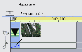 ���������� � ��������� �����